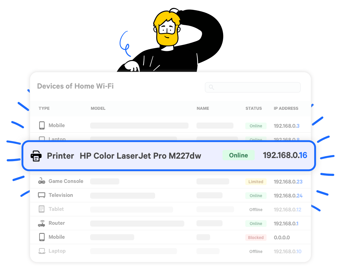 Design of a network inventory with a device list