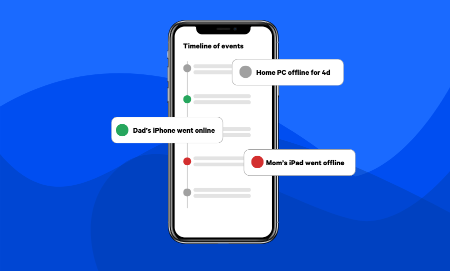 Timeline_Page_Fing_App_Web_App