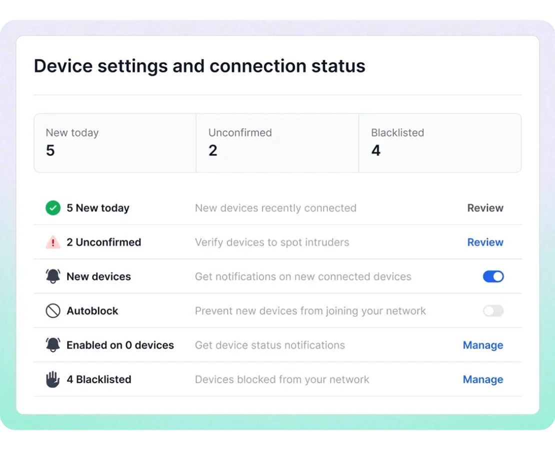 Fing network inventory management dashboard showing unauthorized device detection, new device alerts, and autoblock settings