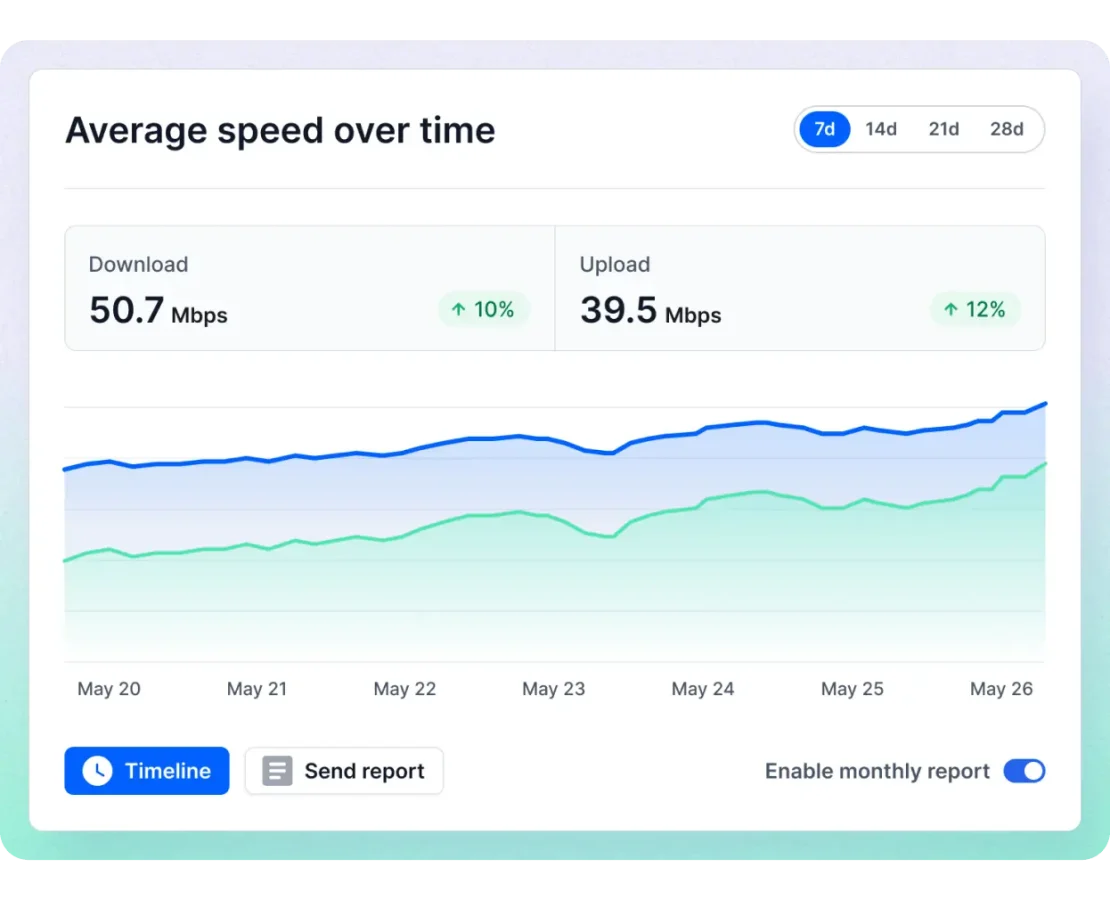 Internet speed test with Fing Desktop