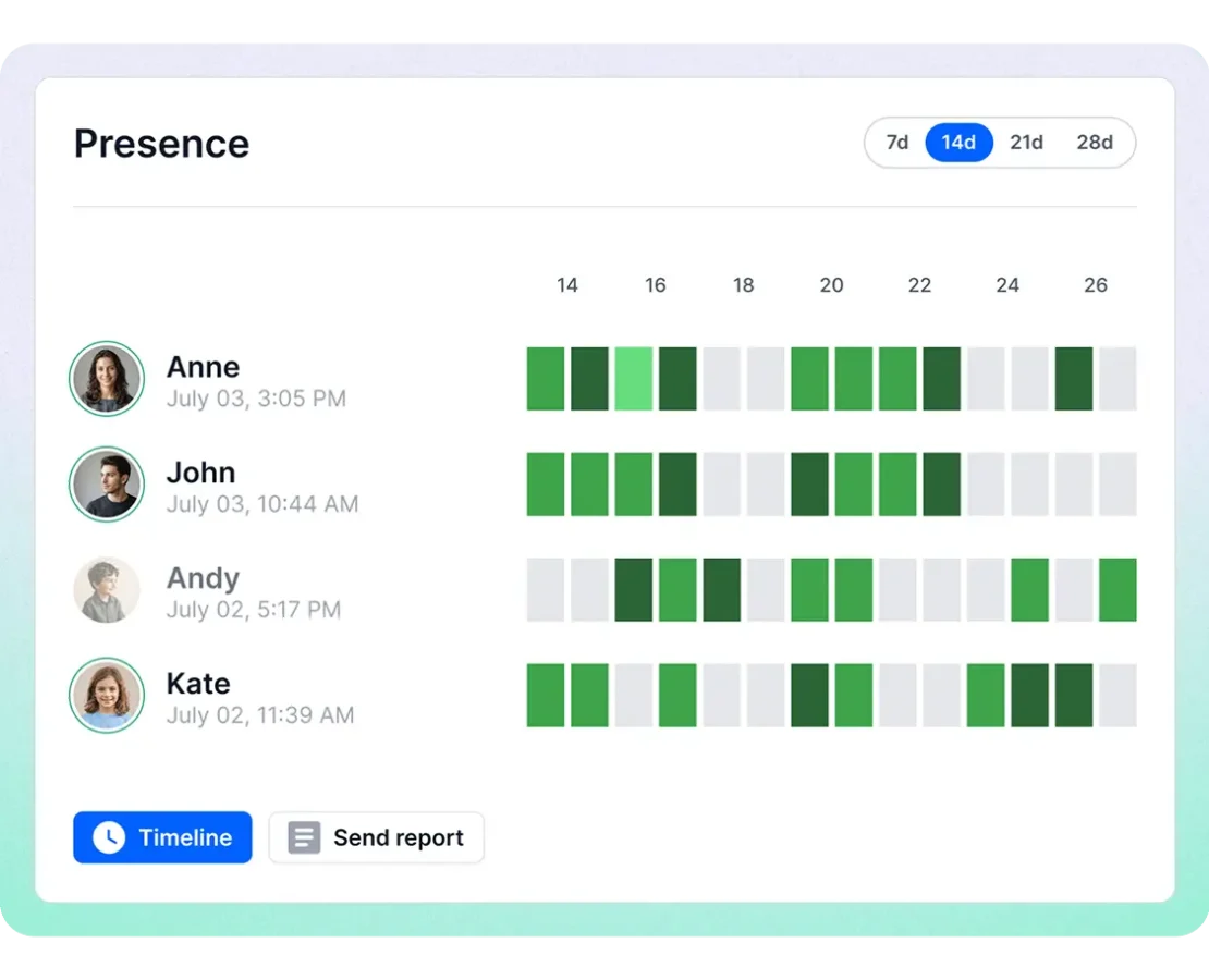 FIng_User_Presence