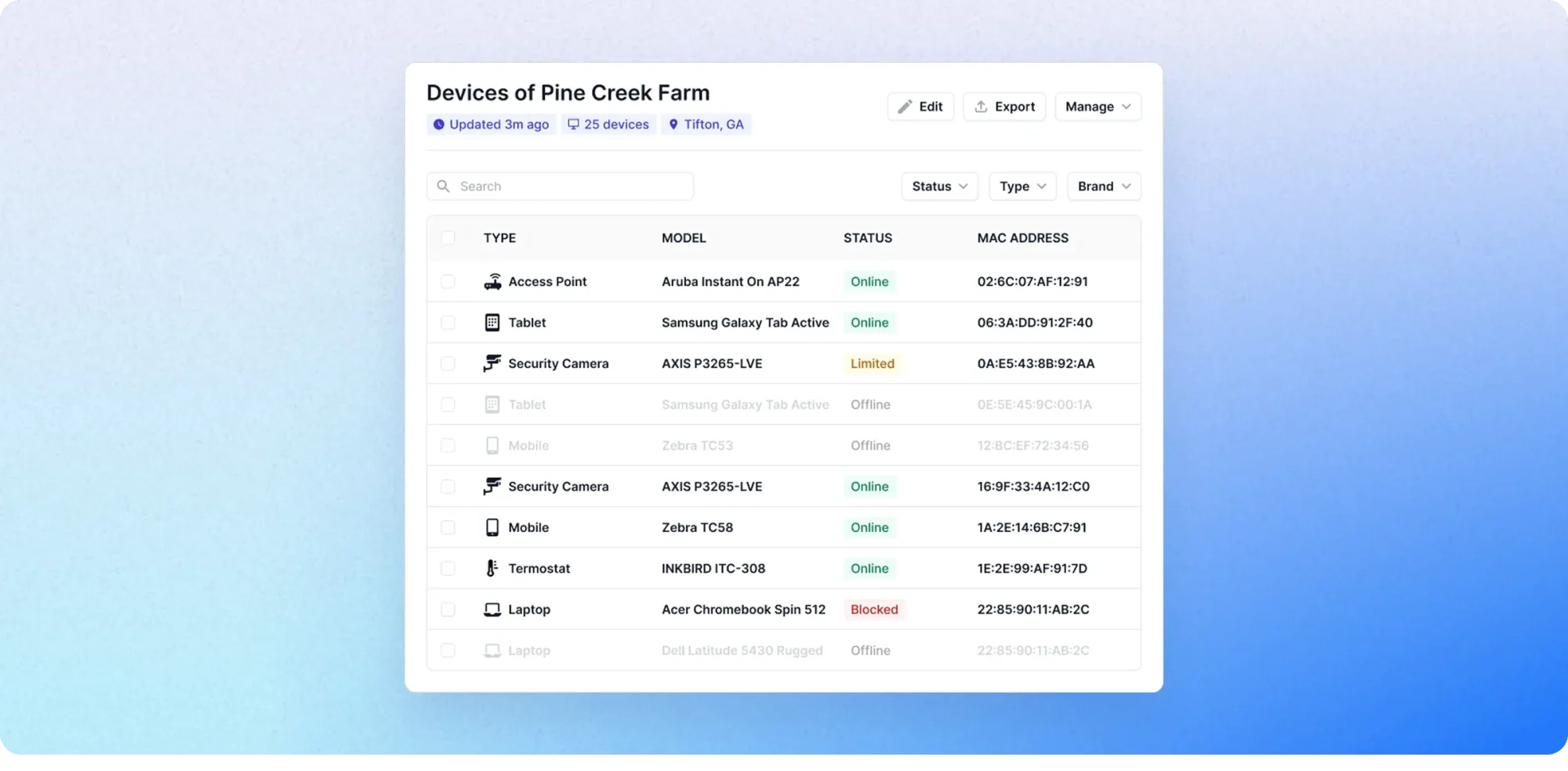 Screenshot of Fing Desktop showing a agribusiness use case