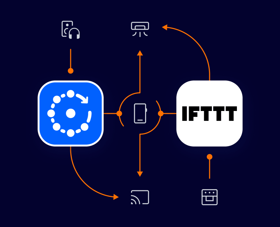 Fing_IFTTT_Integration_Landing
